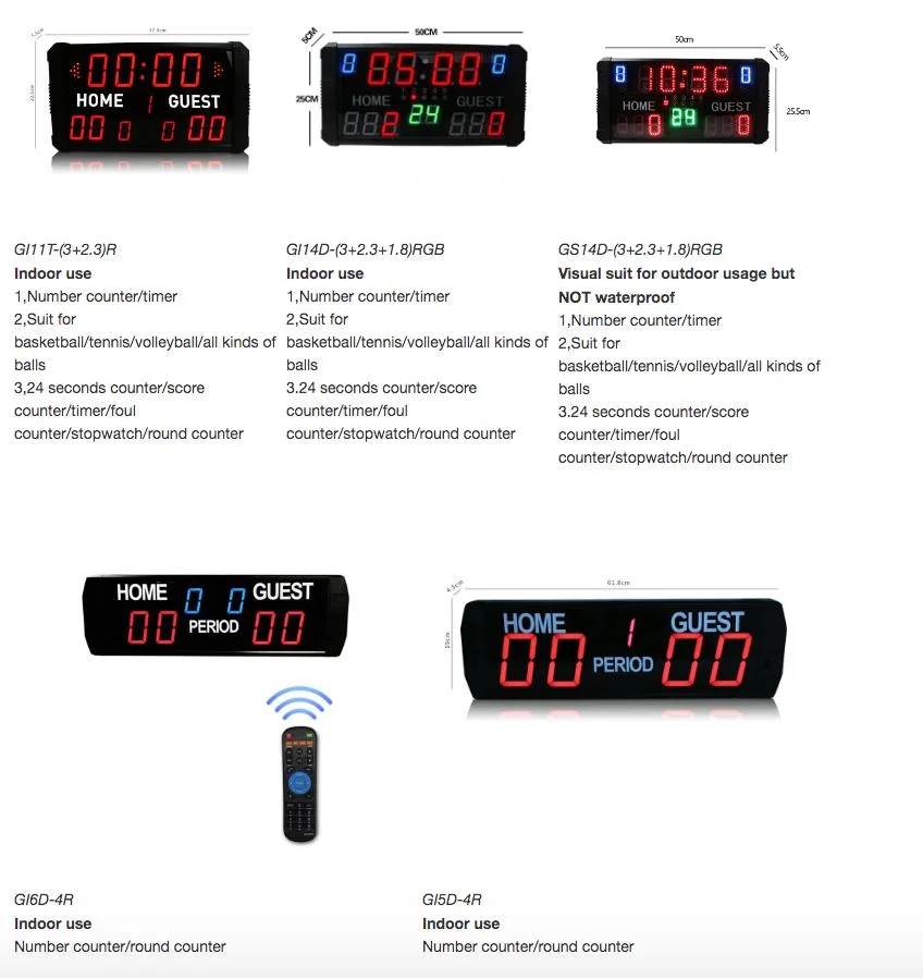 Digital Score Board Portable Remote Red Scoreboard LED Wireless Tennis Display Wall